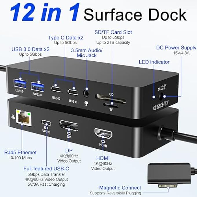 rayihni MICROSOFT SURFACE DOCKING STATION 12-IN-1, TRIPLE DISPLAY 4K@60HZ DOCK WITH HDMI, DP, USB-C, 4-SCREEN SUPPORT, 4 USB PORTS, SD/TF, AUDIO FOR SURFACE PRO 11/10/9/8/7, SURFACE LAPTOP, BOOK, GO - Image 2