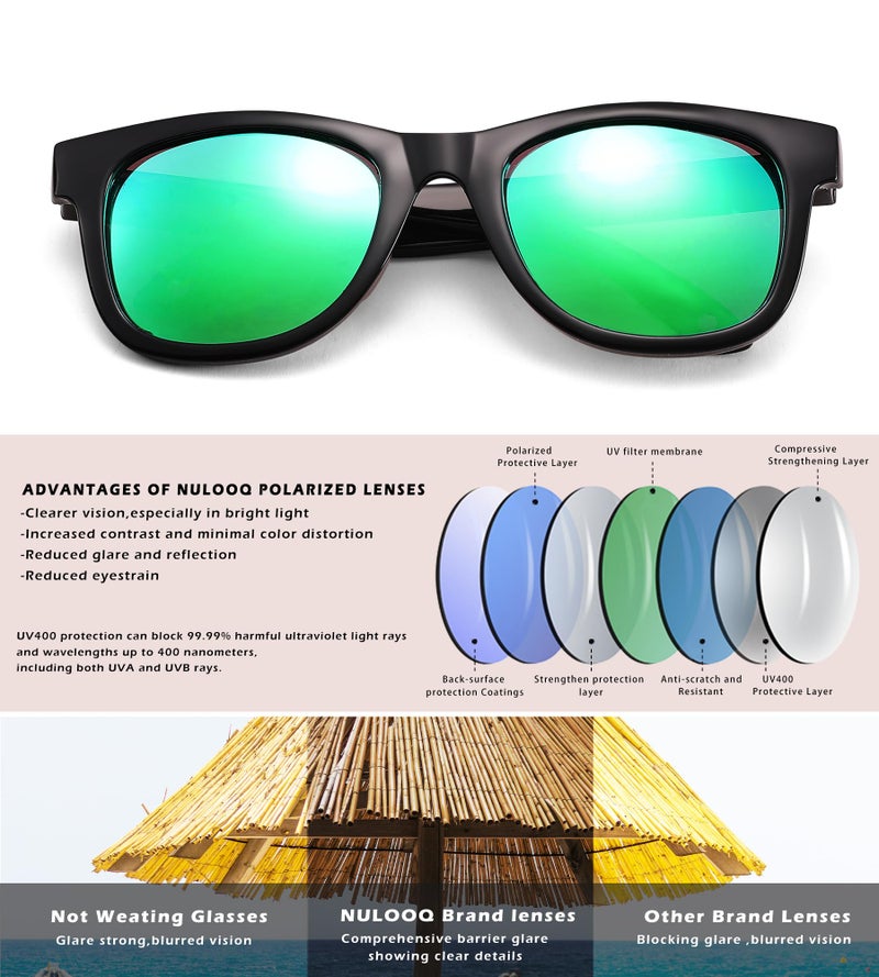 NULOOQ Bendable Flexible Polarized Baby Sunglasses – with Silicon Strap for Infant Newborn & Toddler Age 0-18 Months (Gray + Blue Mirrored + Green Mirrored) - 3 Pack - Image 5