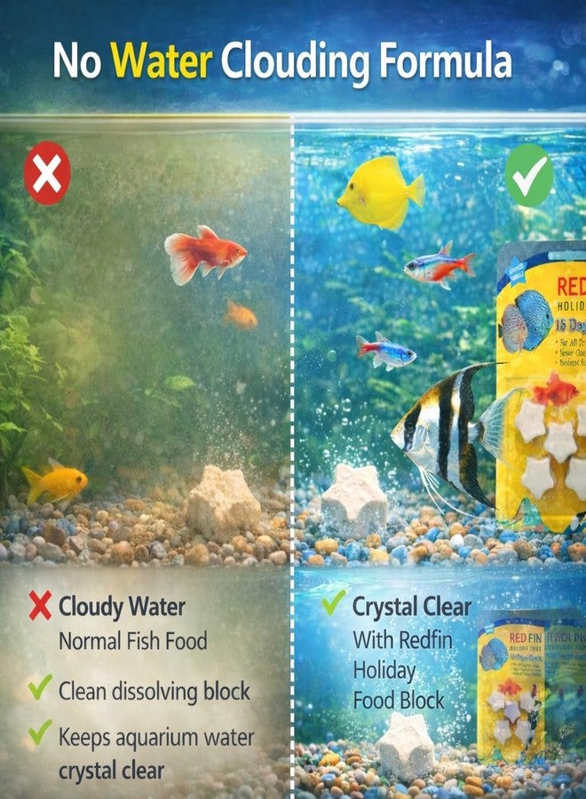 VAYINATO® (3 Pack) Redfin 15 Days Holiday Fish Food Block | All Life Stages | Suitable for All Tropical Fish | No Water Clouding | Energy Boost Formula | Vacation Auto Feeder - Image 3