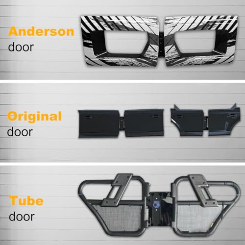 Broaddict 2X Wall Mount Door Storage Hanger Bracket Fit for 2021-2025 Ford Bronco 4 Door - Image 2