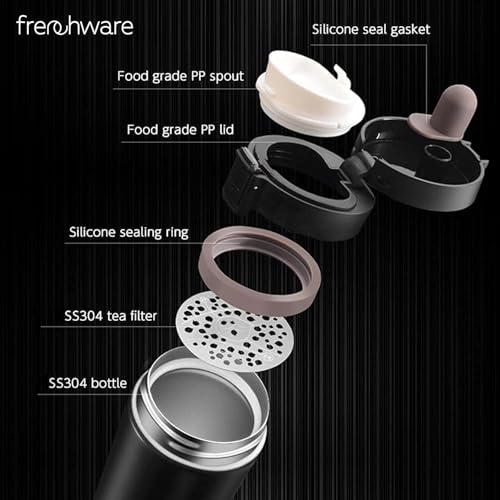 Frenchware Insulated Coffee Mug, 300ml, Double Wall Stainless Steel Travel Mug, Hot & Cold Flask with Leak Proof Lid, Push-Button Operation, BPA-Free, Travel-Friendly Tumbler for Home & Office, Black - Image 5