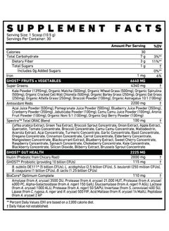 Ghost Greens Superfood Powder - Guava Berry - (30 serving)  - Image 2