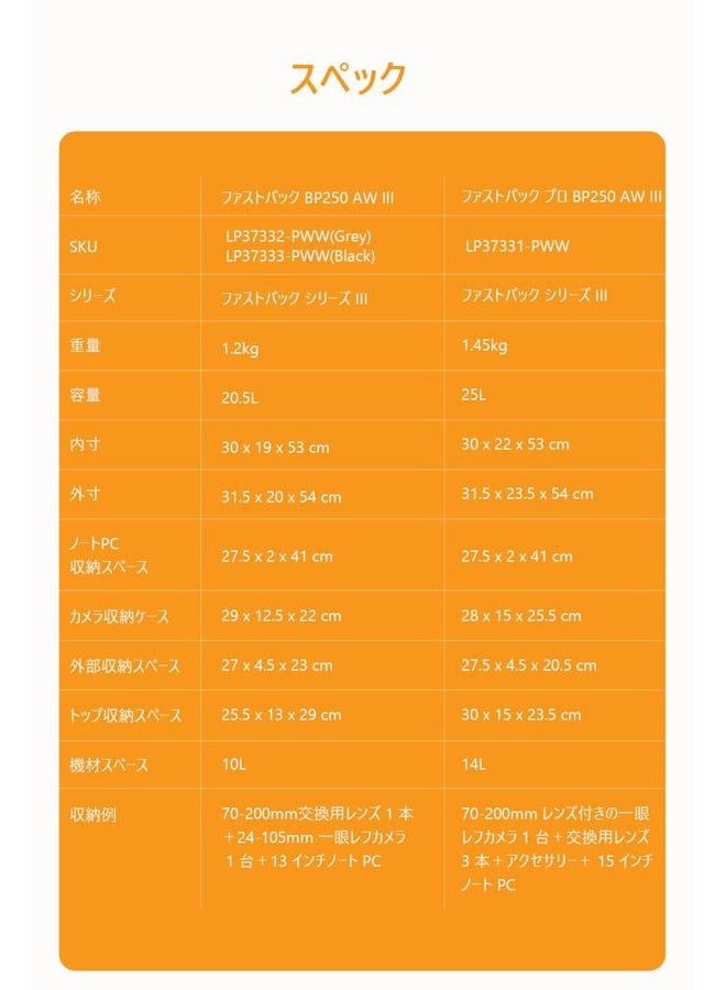 Lowepro حقيبة ظهر Fastpack PRO BP 250 AW III للكاميرات بدون مرآة وDSLR، حقيبة كاميرا QuickDoor Access، حجرة كمبيوتر محمول مقاس 15 بوصة - حقيبة ظهر للكاميرات بدون مرآة وDSLR وNikon D850 و300D Ripstop - Image 4