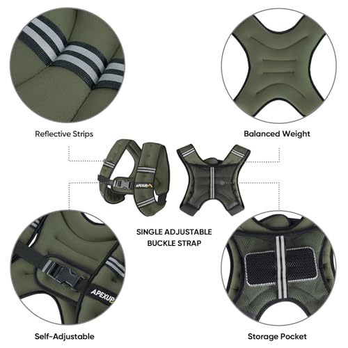 APEXUP 5lbs Weighted Vest Men Women, Weight Vest for Women Workout Equipment for Strength Training Running (Green) - Image 4