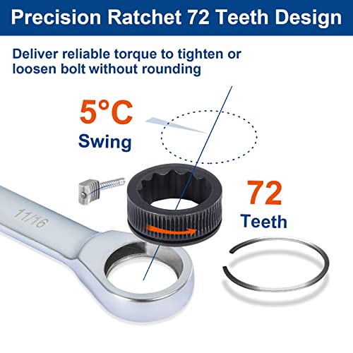 SORAKO Ratcheting Combination Wrench Cr-V Steel (12-Pcs) - Image 3