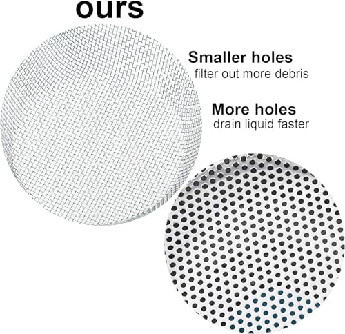 LASSHSWA 2 PCS Kitchen Sink Strainer Stainless Steel, Kitchen Sink Drain Strainer， Sink Strainers with Large Wide Rim 4.5" Diameter for Kitchen Sinks - Image 4