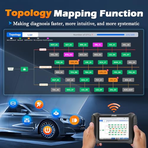 XTOOL IP900S Bidirectional OBD2 Scanner, 2025 Upgraded Ver. of D8S, Topology Map, 38+ Service, FCA AutoAuth, ECU Coding, Pre & Post Scan, Full System Automotive Diagnostic Scanner with 3-Year Update - Image 2