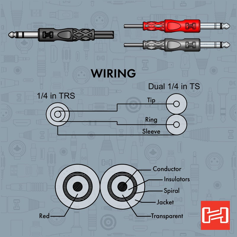 Hosa STP-204 Insert Cable, 1/4 Inch TRS to Dual 1/4 Inch TS, 13 Feet - Image 5