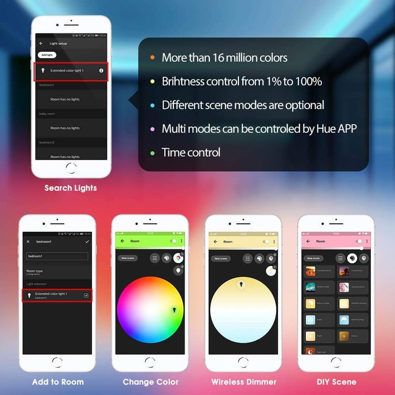 Protium mini version ZigBee RGBW LED Strip Controller Work with Hue Bridge Echo PlusLightify Hub by APP and Voice and apple home kit - Image 3
