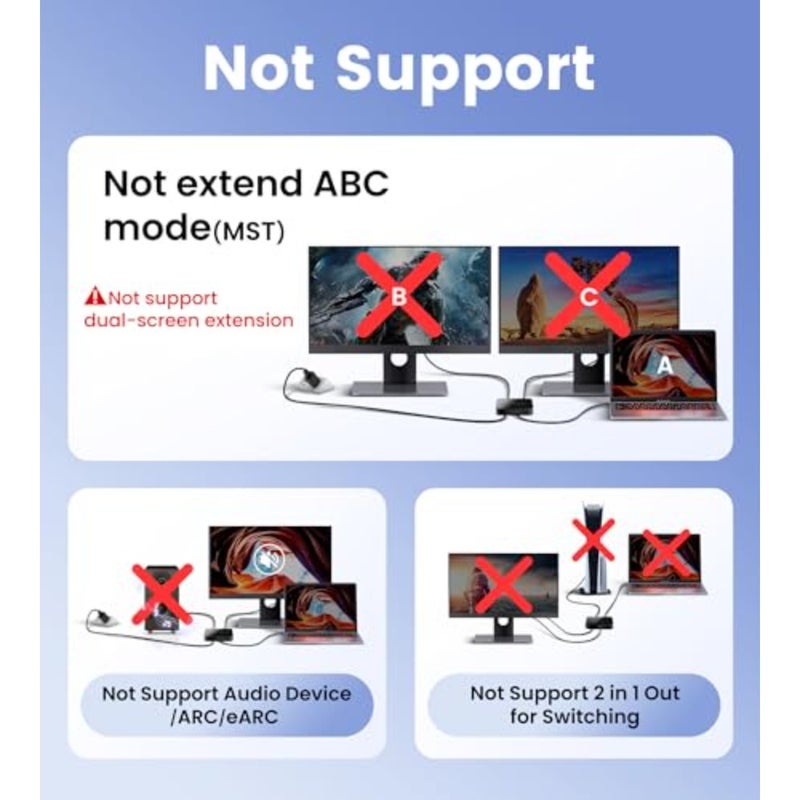 HDMI Splitter 1 in 2 Out with 4ft HDMI Cable, 4K Dual Monitor Splitter for Desktop Setup, Aluminum Housing, Signal Amplification, Black, Supports Duplicate/Mirror Mode Only - Image 2