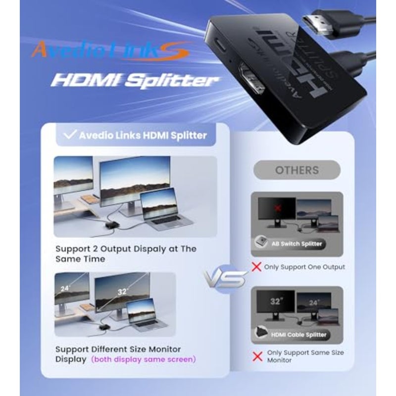 HDMI Splitter 1 in 2 Out with 4ft HDMI Cable, 4K Dual Monitor Splitter for Desktop Setup, Aluminum Housing, Signal Amplification, Black, Supports Duplicate/Mirror Mode Only - Image 3