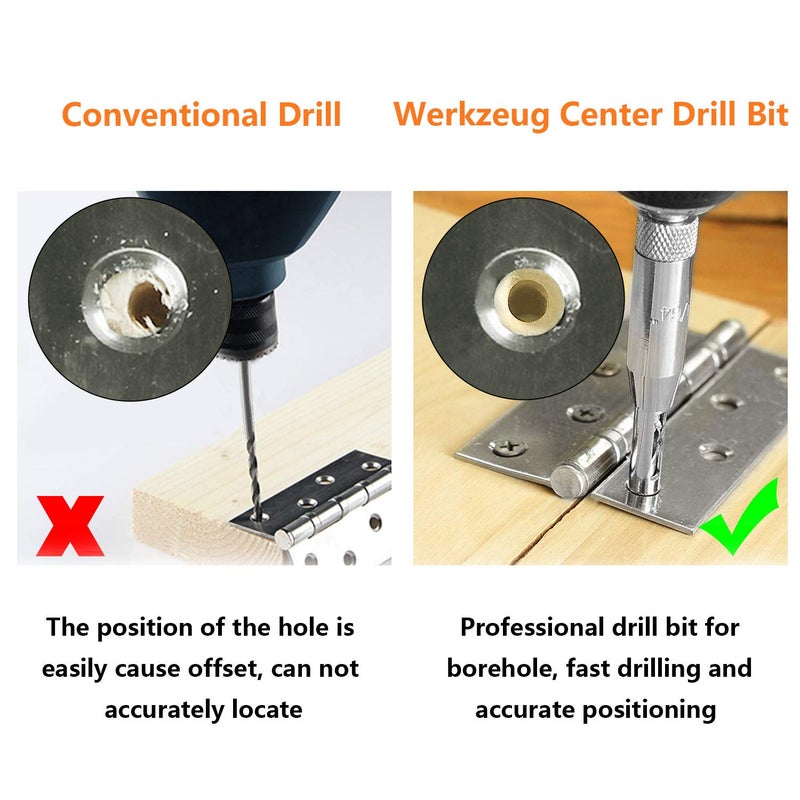 Werkzeug Self Centering Hinge Tapper Core Drill Bit Set for Woodworking, Adjustable Door Window Drill Bits with 1 Hex Key & 8 Replacement Drill Bits (5/64 - 1/4 Inches), 16 Pieces - Image 5