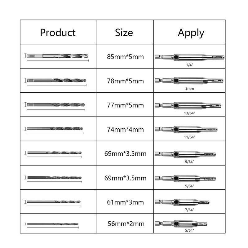 Werkzeug Self Centering Hinge Tapper Core Drill Bit Set for Woodworking, Adjustable Door Window Drill Bits with 1 Hex Key & 8 Replacement Drill Bits (5/64 - 1/4 Inches), 16 Pieces - Image 3