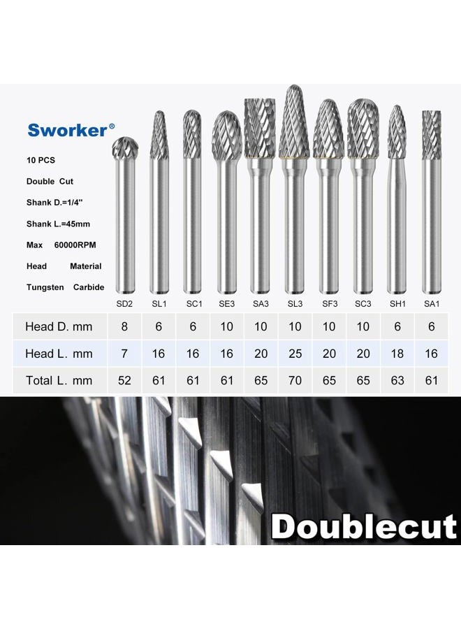 Sworker Carbide Burr Set 1/4" Shank 10PCS w/Wood Base Die Grinder Bits Rotary Rasp File for Metal Welds Concrete Stone Wood Plastic Carving Cutting Cleaning Grinding Engraving Porting Polishing - Image 2