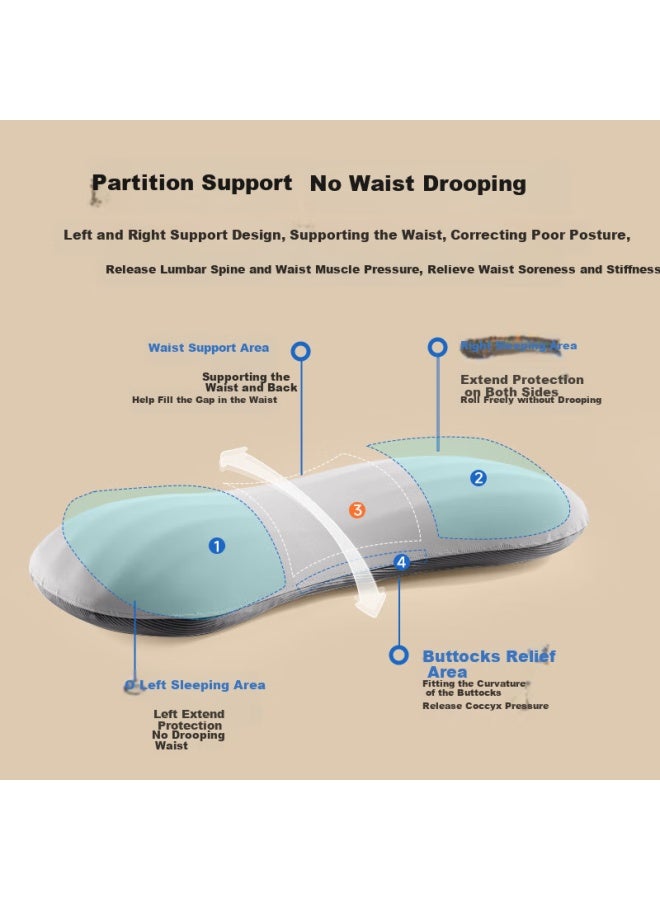Cory Lumbar Pillow, Bed Sleeping Back Support Cushion, Waist Support Pad, Memory Foam Lumbar Disc Herniation Back Support Pillow - Basic - Image 1