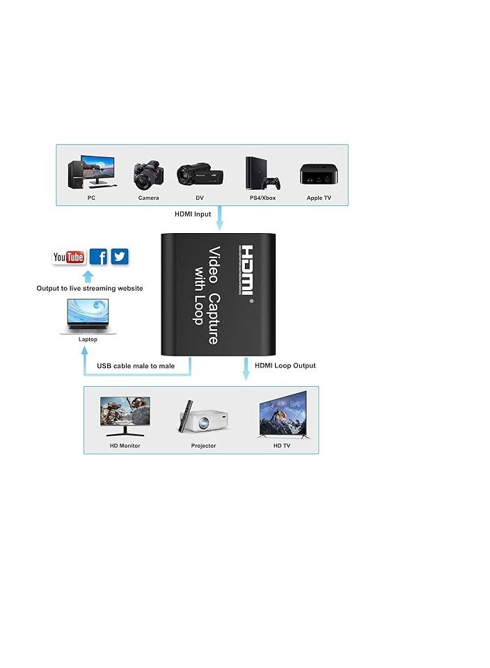 SASOLINE Video Capture Card, 4K HDMI Video Capture Device with Loop Out, Full HD 1080P Game Capture Video Recorder for Live Streaming, Broadcasting or Video Conference (X1) - Image 4