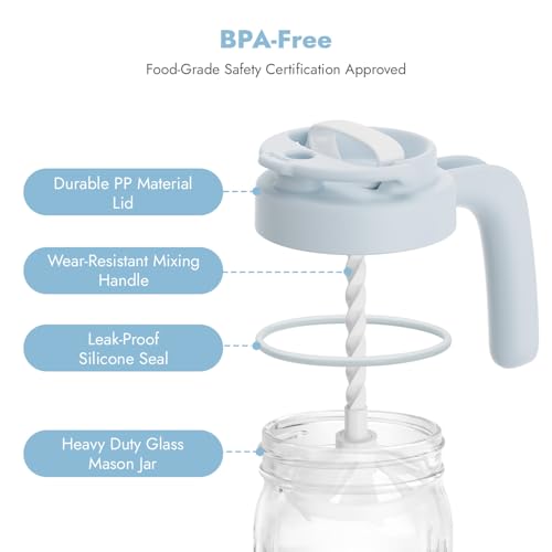 Papablic Breast Milk Pitcher, Glass Formula Mixer with Easy-Blend Handle Lid, Leakproof Breastmilk Fridge Storage Container, Wide Mouth, BPA-Free, Baby Feeding Pitcher, Blue - Image 5