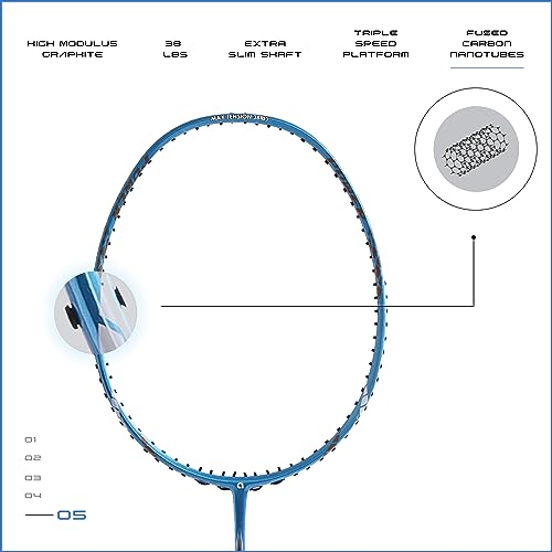 Apacs Finapi 232 (Unstrung, 38 LBS Max Tension) Made in Vietnam | 100% Japanese Graphite | High Modulus | High Power Badminton Racket with Free Full Cover | G1-4 1/4 inches (Light Blue) - Image 3