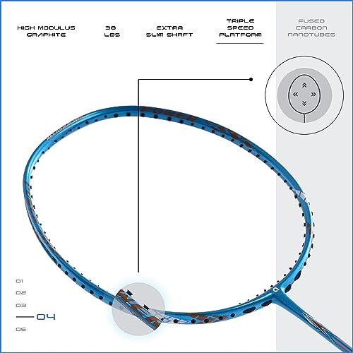Apacs Finapi 232 (Unstrung, 38 LBS Max Tension) Made in Vietnam | 100% Japanese Graphite | High Modulus | High Power Badminton Racket with Free Full Cover | G1-4 1/4 inches (Light Blue) - Image 2