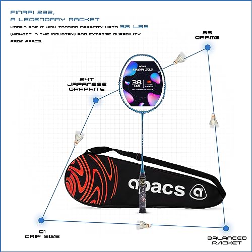 Apacs Finapi 232 (Unstrung, 38 LBS Max Tension) Made in Vietnam | 100% Japanese Graphite | High Modulus | High Power Badminton Racket with Free Full Cover | G1-4 1/4 inches (Light Blue) - Image 4
