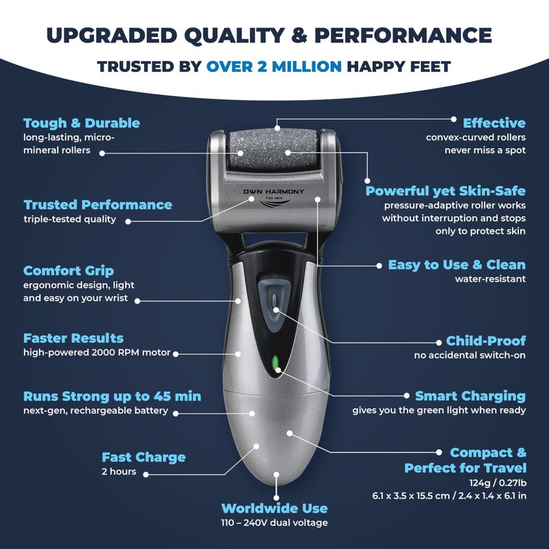 Own Harmony Electric Callus Remover: Rechargeable Electronic Foot File Cr900 By Own Harmony(Tested Most Powerful) Best Pedicure Tools W 3 Rollers Professional Pedi Feet Care Sander For Cracked Heels And Hard Skin - Image 4