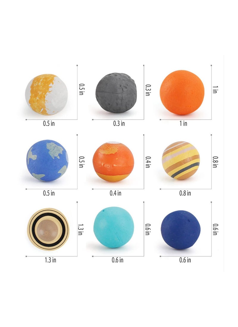 SYOSI Nine Planets Model, Solar System Planet, Figure Playsets Collection Educational Toy for Astronomy Enthusiast, Fit for Toddlers and Kids  - Image 4