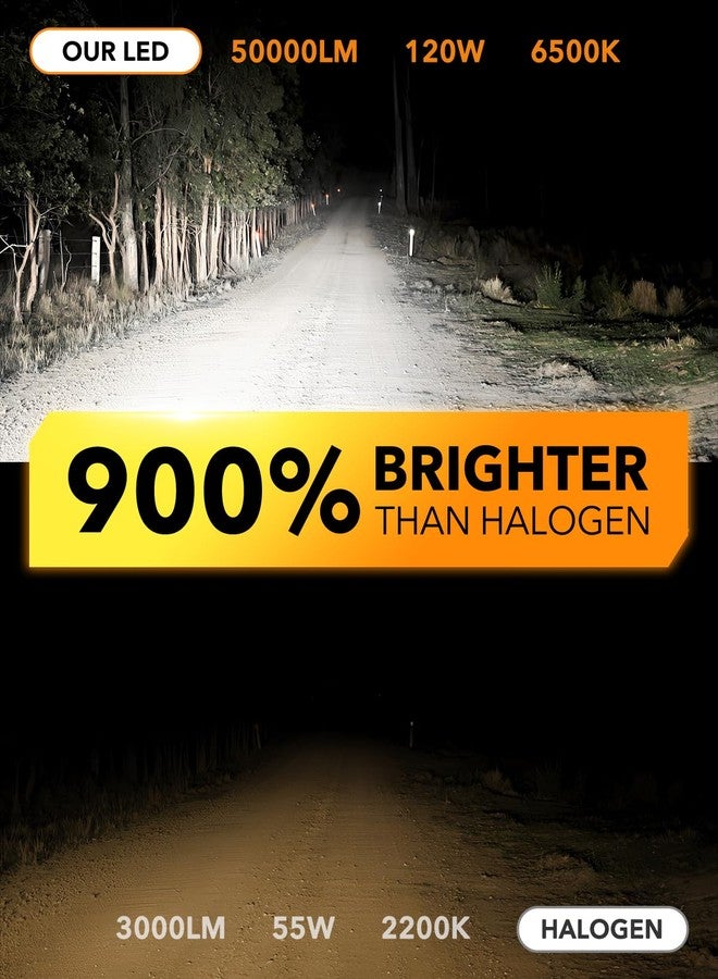 OXILAM 9005/HB3 Bulbs - 900% Brighter 50,000LM Daylight Vision, 3 Min Quick Install, 70000H Lifespan, No Flicker, 99% Compatibility - Image 3
