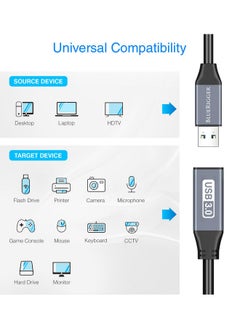 BlueRigger BlueRigger USB 3.0 Extension Cable (15FT, Active, 5 Gbps, Type A Male to Female Adapter Cord) - Long USB Repeater Extender for VR Headset, Printer, Hard Drive, Flash Drive, Keyboard, Mouse, Xbox  - Image 3