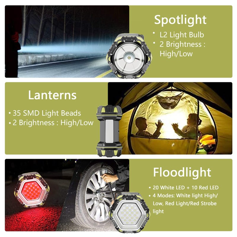 Rechargeable Flashlight: 8 In 1 Modes, 1500LM Super Bright, 4800mAh Battery, Olive Green - Waterproof Durable ABS Shell, Portable Camping Lantern for Outdoor Hiking, Emergency Use, Home Repair - Image 4