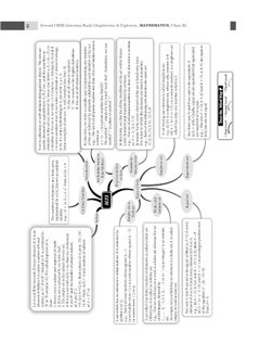 Oswaal CBSE Class 11 Mathematics Question Bank (2024 Exam) - pzsku/Z02BCF126D1286DF78C9BZ/45/_/1733823945/3d4f6ed2-8d0a-48f4-81c9-67b28df215a7