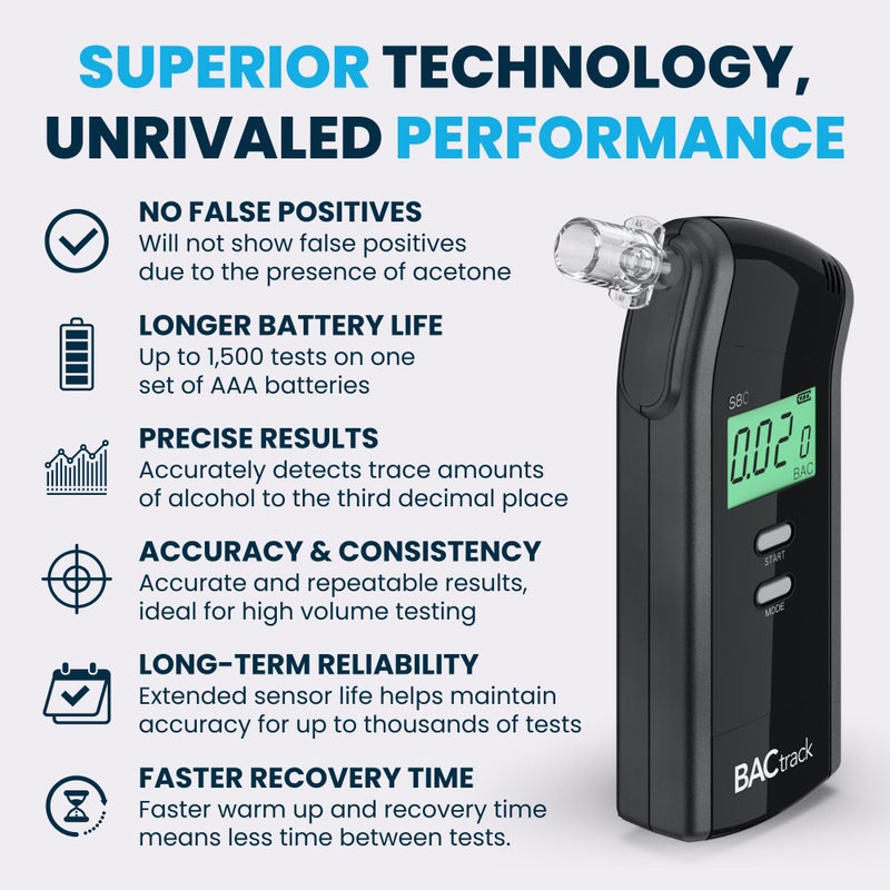BACtrack جهاز BACtrack S80 لاختبار التنفس | دقة احترافية | معتمد من DOT و NHTSA | مصرح به من FDA 510(k) | جهاز محمول لاختبار الكحول في التنفس للاستخدام الشخصي والمهني - Image 4