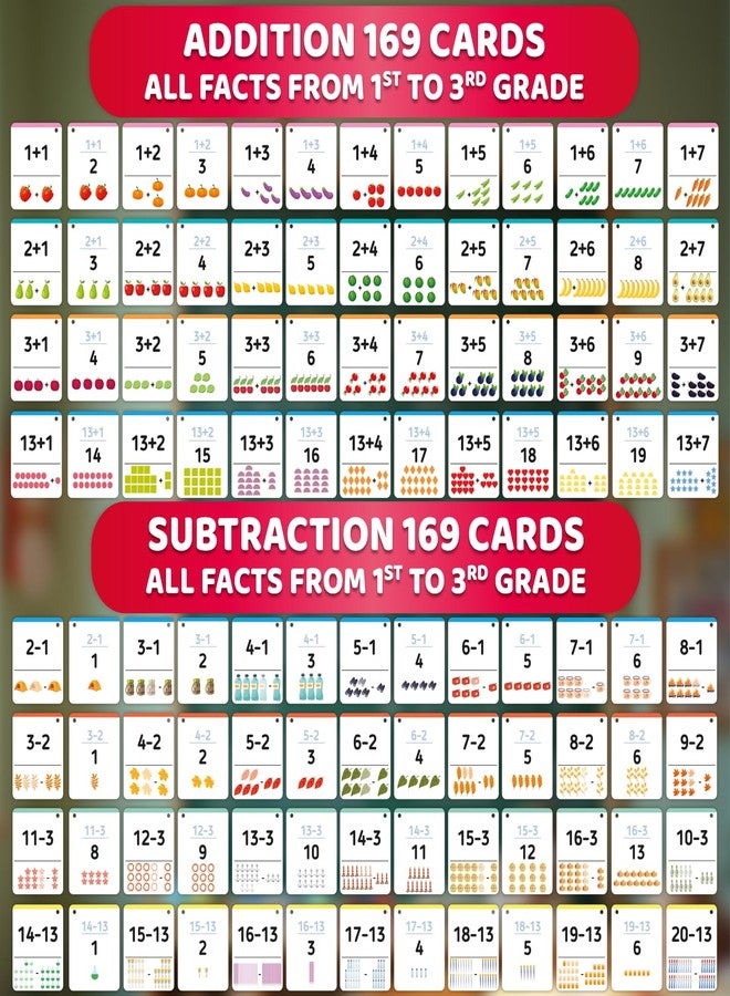 QUOKKA Addition & Subtraction Flash Cards Set for Kids Ages 4-8 - 338 Jumbo Math Flash Cards with Visual Aids, Sorting Rings & Reference Cards - Math Games for Kids 1st to 3rd Grade Classroom & Home - Image 4