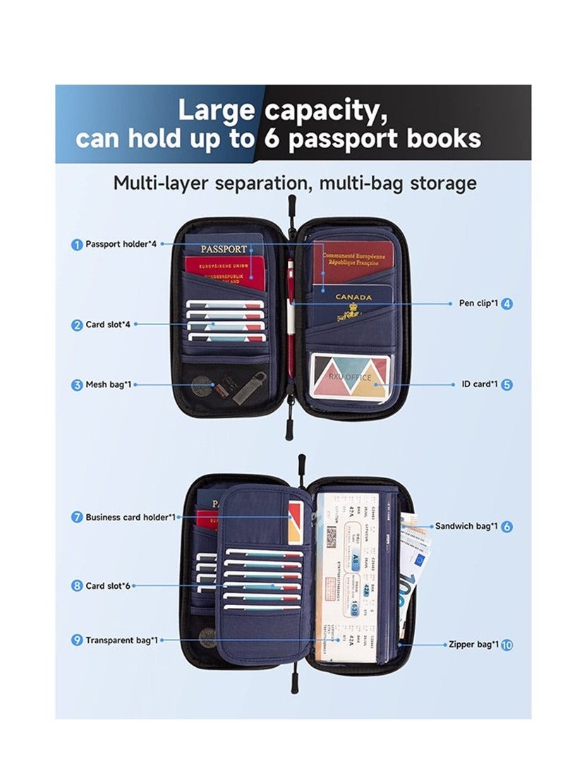 عام حاملي جوازات السفر الأسرة ، المرأة RFID محمية محفظة جواز السفر ، والسفر من الضروريات المحفظة قسط ، ورجل السفر للماء حقيبة حاملي جوازات السفر ، مدير وثائق السفر حالة بطاقة الائتمان - Image 3