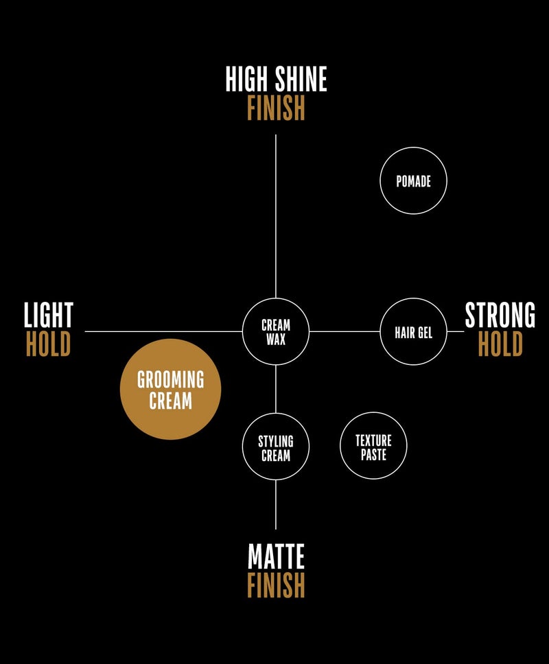 جو247 كريم عناية بالبشرة - Image 5