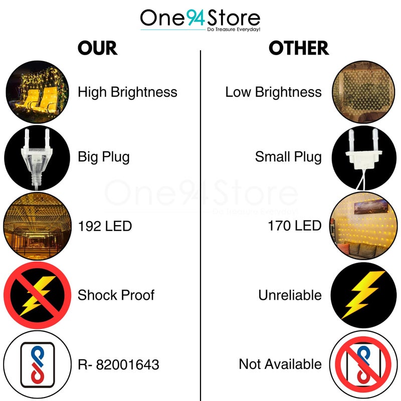 One94Store Plastic 240 Led Net Mesh Fairy String Decorative Lights Low Voltage 6Ft X 6Ft 224 LEDs WarmWhite Pack of 1 2 Meters - Image 5