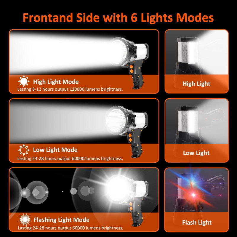 Samyoung Spotlight 120000 Lumen Super Bright, 10000 mAh 30 Hours LED Rechargeable Flashlights, IP65 Waterproof Rechargeable Spotlight Come with Collapsible Tripod & Strip for Hunting Boat Camping - Image 2