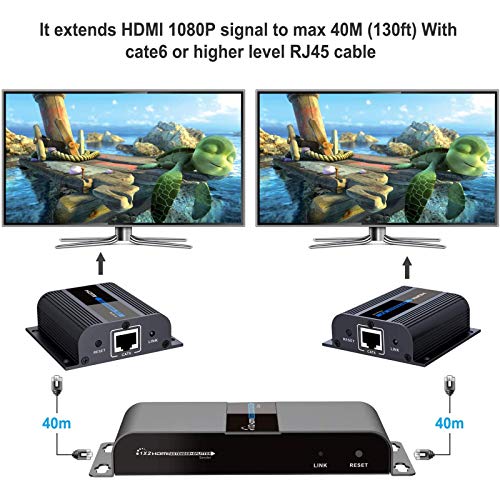 MYPIN HDMI Extender 1080P@60HZ 1x2 Splitter Device Over CAT6/6A/7/8 Cable, Transmission up to 40m/131ft with Loop-Out Local Display,Support IR Remote Control,EDID Function - Image 2