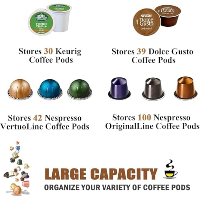 Unity Large Capacity Coffee Pod Holder  Elegant Metal Organizer For KCups Nespresso Vertuo And Original Capsules  OpenTop Basket Design  30 Pod Capacity  Ideal For Coffee Stations - Image 4