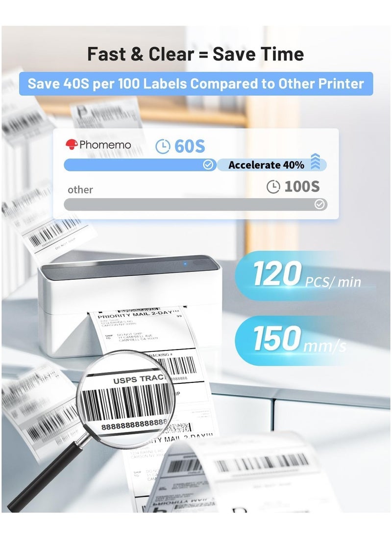 phomemo Thermal Label Printer, 4X6 Shipping Label Printer for Small Business, Wireless Label Printer for Package for Phone & Pad & PC, Used for  UPS,  TikTok, USPS, FedEx, DHL  - Image 3