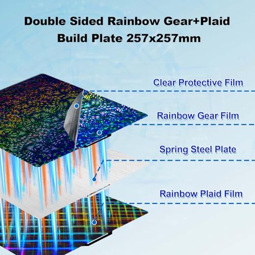 IdeaFormer-3D PEW PES Effect Build Plate for Bambu Lab X2D/X1/X1C/X1E/P1P/P1S/P2S/A1, Rainbow Gear+Plaid Flexible Spring Steel Plate 257x257mm Print Bed Removable Platform for Bambu Labs 3D Printers - Image 2