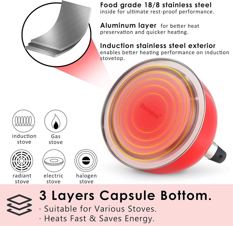Rorence Whistling Tea Kettle: 2.5 Quart Stainless Steel Kettle with Capsule Bottom & Heat-resistant Glass Lid (Red) - Image 4