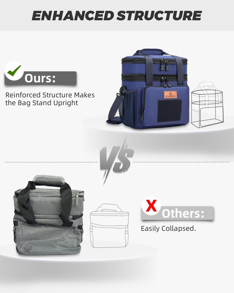 HSHRISH Expandable Large Tactical Lunch Box for Adults, Durable Insulated Lunch Bags with Shoulder Strap, Cooler Bag for Men Women Work Outdoor Picnic Trips,Blue - Image 4