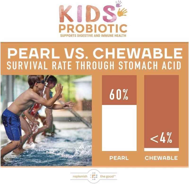 Replenish the Good Kids Vegan Probiotics 60 Tiny Pearls  Antibiotic Recovery  Helps Support Kids Immune  Digestive System  15x More Effective Than Gummies  Sugar Free Easy to Swallow - Image 5