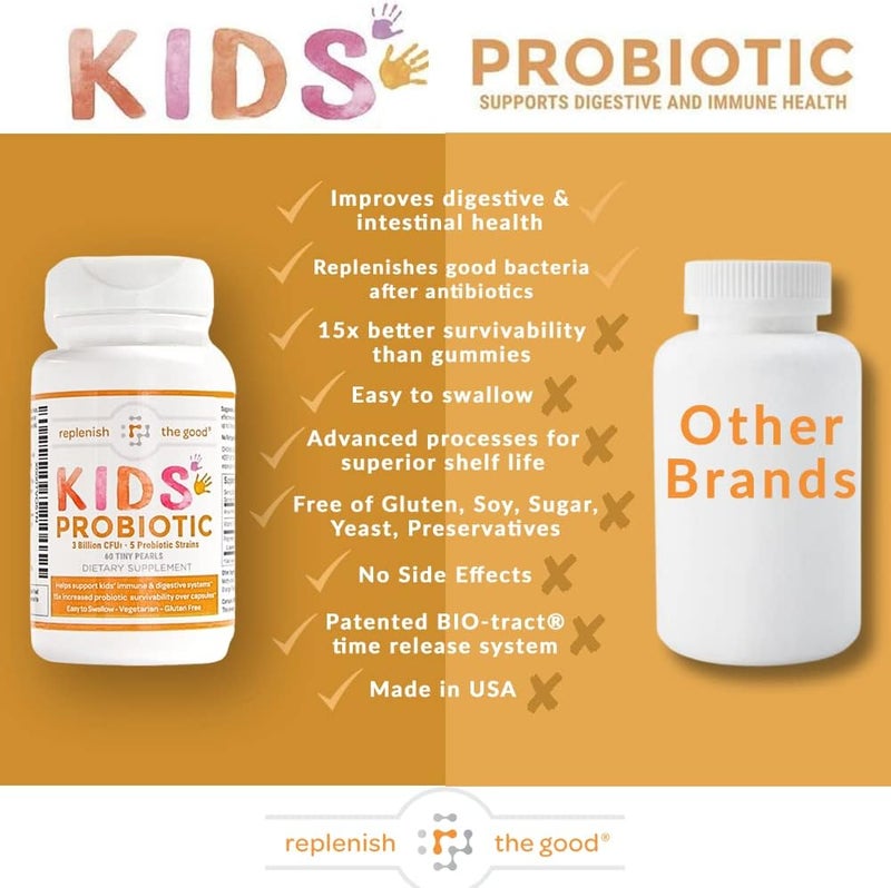 Replenish the Good Kids Vegan Probiotics 60 Tiny Pearls  Antibiotic Recovery  Helps Support Kids Immune  Digestive System  15x More Effective Than Gummies  Sugar Free Easy to Swallow - Image 3