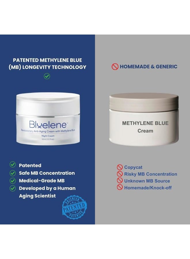 Bluelene Anti Aging Daily Moisturizer, Revolutionary Anti Wrinkle Face Cream with Methylene Blue (50ml) (1.7 Fl Oz). Suitable for Sensitive Skin. - Image 2