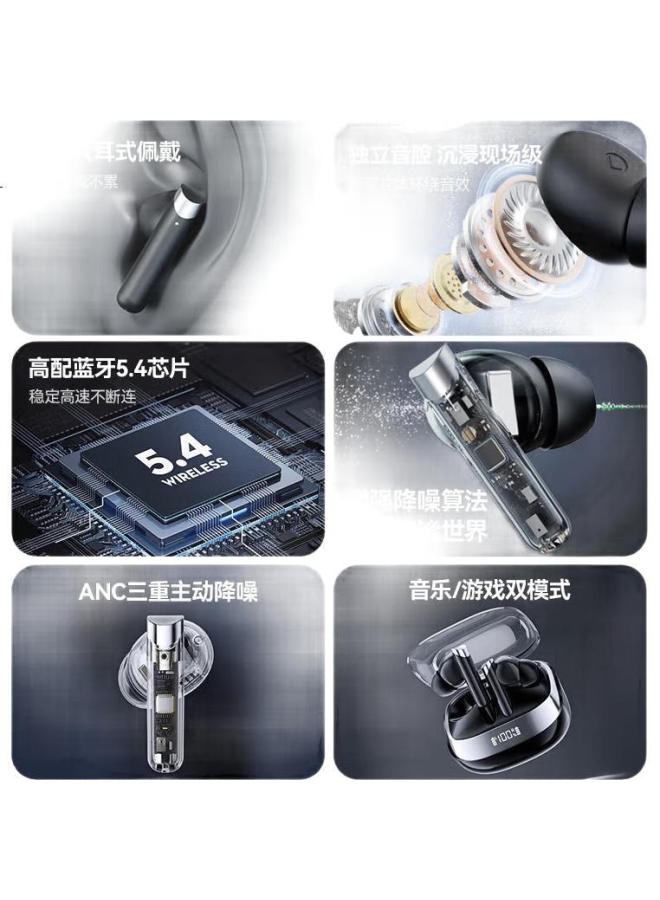 Claison True Wireless Noise Cancelling Bluetooth Earbuds In-Ear Music Sports Running Gaming Headphones Universal For Apple Huawei Xiaomi Phones M83 - Rice White - Image 3