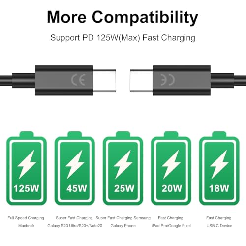 SSR 68W Turbo Power Fast 3.3Ft Type C Cable For Smartphone Motorola Edge 60 Pro/Edge 50 Pro/Razr 50 Ultra/Moto G84/G54/Moto E40/Moto G35/Edge 40 Neo & Support Other USB C Device (MT-CBL), Black - Image 5