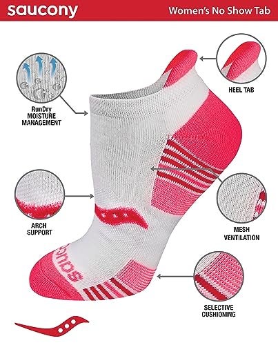 Saucony Women's RunDry Performance 8, 16 Pairs Heel Tab Athletic Socks, S-L, White Assorted (16 Pairs), Medium - Image 2