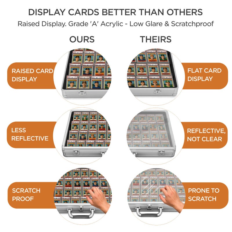 ZivPlay Sports Card Display Case Trade Show Display Case for TCG Pokemon Trading Cards and Jewelry Table Top Display Hold Upto 52 Slabs Made of Aluminum Acrylic Glass Anti Theft Lock Portable 34â€x22â€ - Image 3