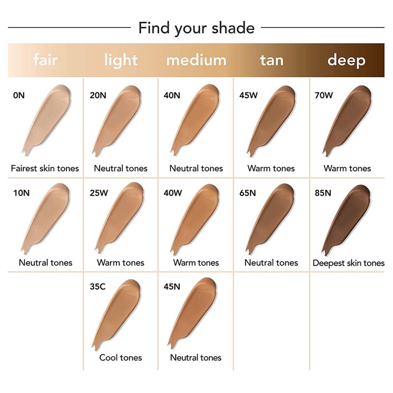 Dermablend Leg and Body Makeup Foundation with SPF 25, 10N Fair Ivory, 3.4 Fl. Oz. - Image 3